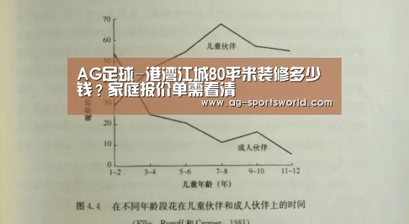 AG足球-港湾江城80平米装修多少钱？家庭报价单需看清